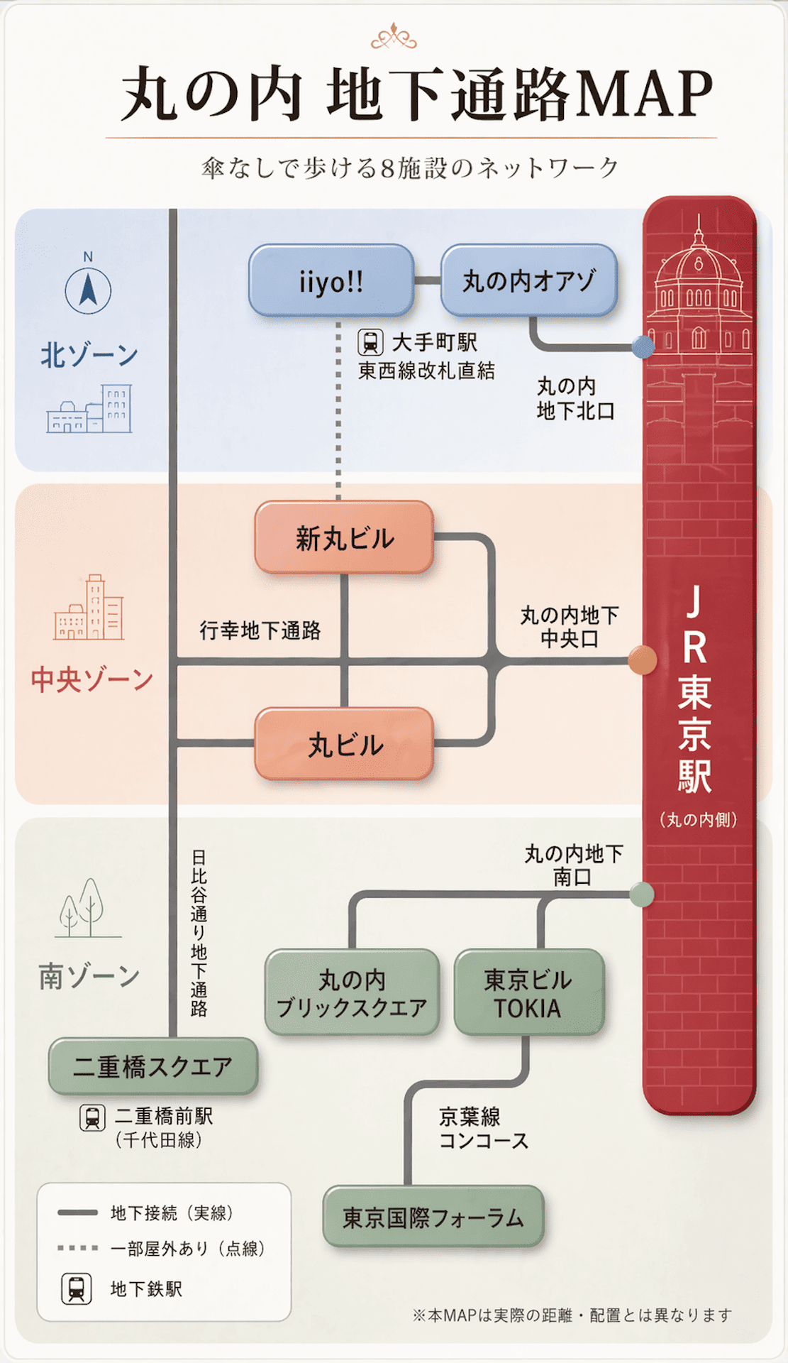 丸の内の雨の日MAP｜傘なしで歩ける8施設の全体像