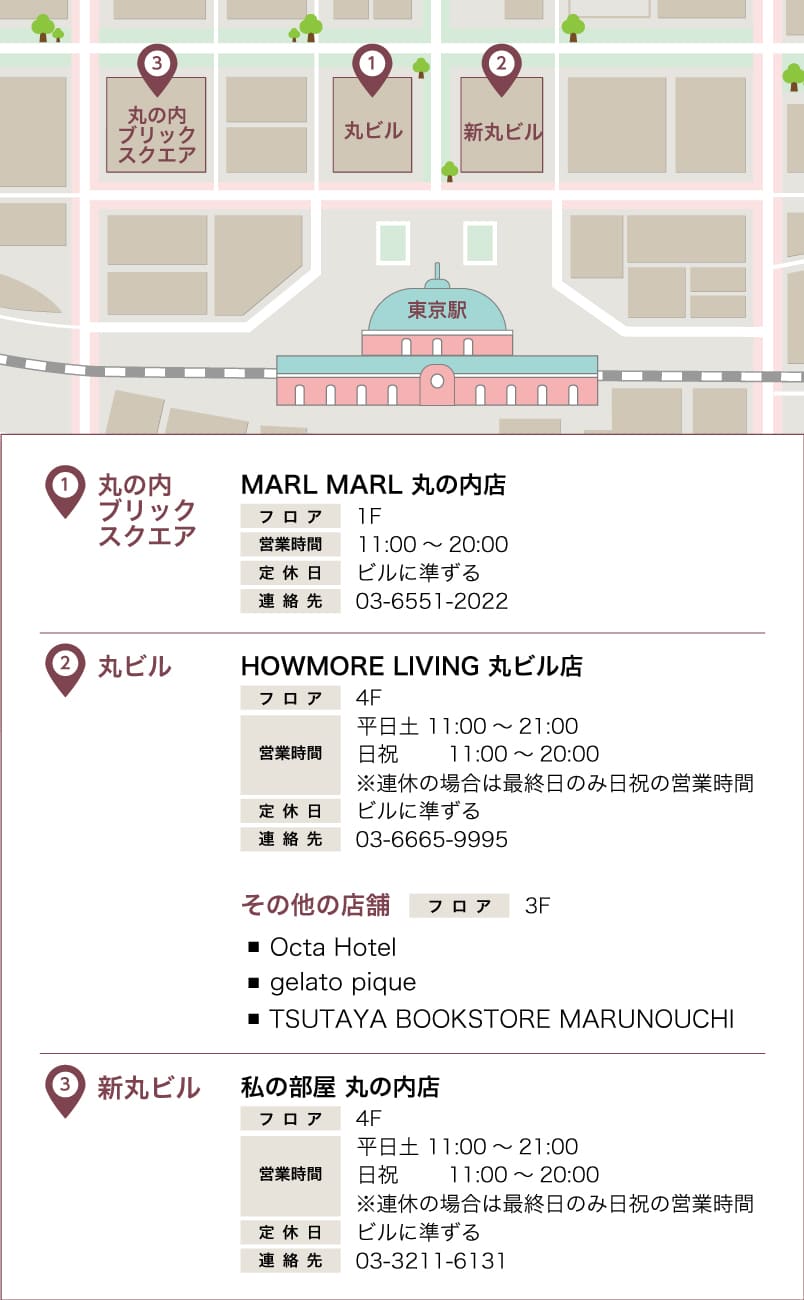 丸の内ポイントアプリ対象店舗のベビーグッズ取扱店舗一覧