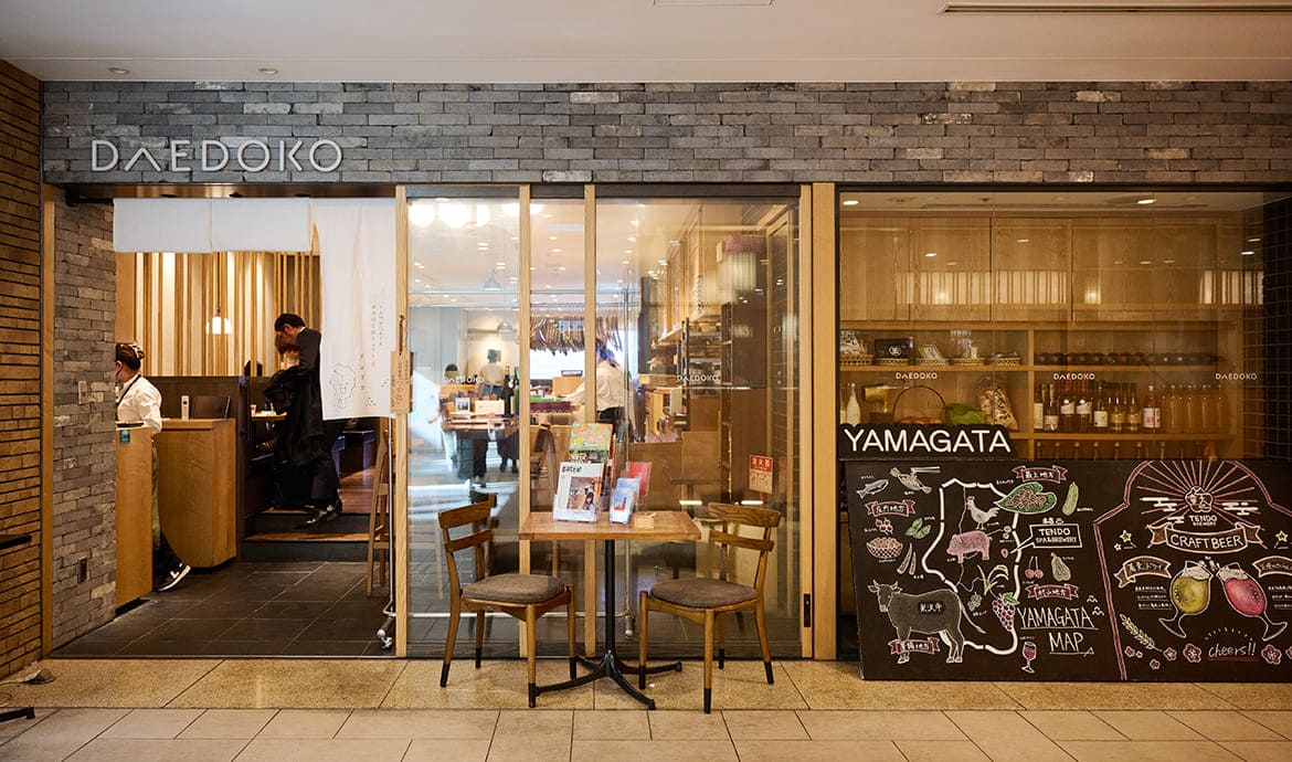 Daedoko